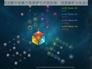 万国觉醒中埃塞尔弗莱德的天赋抉择：深度解析与实战分享