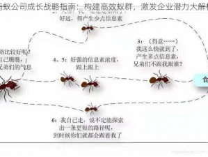 蚂蚁公司成长战略指南：构建高效蚁群，激发企业潜力大解析