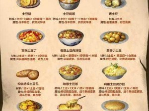 明日之后提升攻击力食谱揭秘：独特美食助力战斗升级攻略