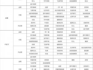 实况足球球员更替策略详解：换球员的时机与操作技巧探究