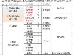 江南百景图土行孙奖励深度解析：探索最佳奖励选择之道