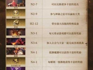 游戏攻略分享：灵魂潮汐4-1通关步骤详解与难点解析