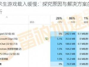 绝地求生游戏载入缓慢：探究原因与解决方案的全方位解析