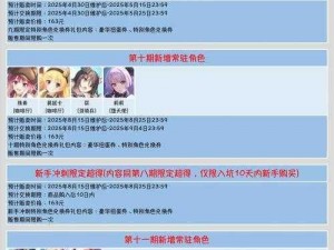 公主连结最强奶妈角色全方位解析与排名展示