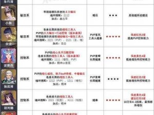 斗罗大陆魂师对决每日更新时间表：解析游戏更新维护细节与最新动态更新时间点揭秘