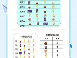 月隐糖购买指南：探寻最新销售地点与渠道选择攻略