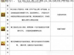 梦幻西游手游特技河东狮吼全方位解读与解析：技能效果详解及实战应用指南