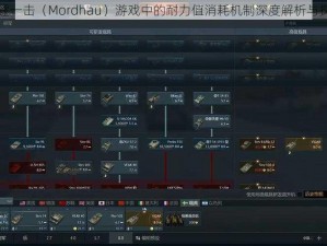 雷霆一击（Mordhau）游戏中的耐力值消耗机制深度解析与探讨