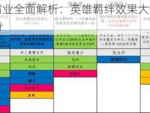 刀塔霸业全面解析：英雄羁绊效果大全与实战指南