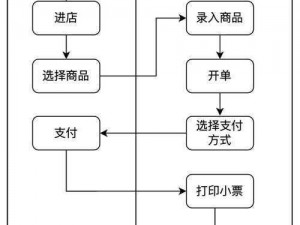 天域幻想法宝商店购物指南：全方位解读购买流程与注意事项