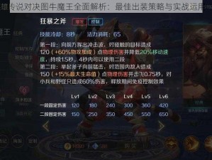 传说对决图牛魔王全面解析：最佳出装策略与实战运用