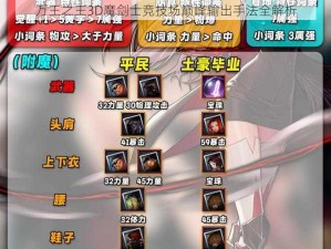 万王之王3D魔剑士竞技场巅峰输出手法全解析