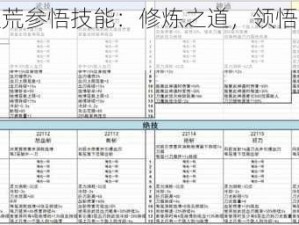 鬼谷八荒参悟技能：修炼之道，领悟无限之用