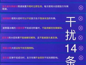 王牌竞速改装等级快速提升攻略：操作技巧详解及改装秘诀大解析