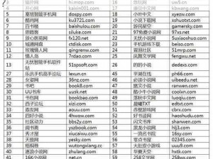 超污免费网站、超污免费网站是否需要的内容？