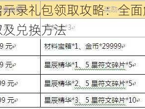 猎魔启示录礼包领取攻略：全面解析礼包领取及兑换方法