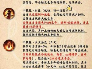 阴阳师最新流行鬼吞斗技阵容推荐与分析：最佳组合策略揭秘