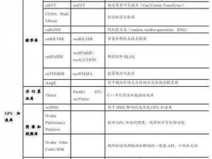 铭文等级划分详解：从初级到高级的多层次探讨