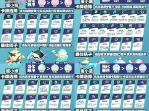 天域幻想竞技场攻略：新手阵容选择与搭配详解