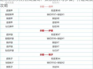 迷你世界火药合成指南：探索原料与步骤，打造高效攻略