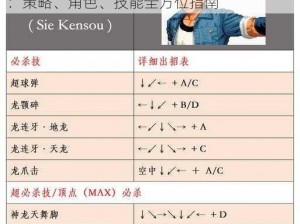 天天炫斗KOF模式职业搭配深度解析与推荐：策略、角色、技能全方位指南