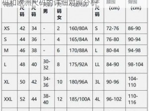 亚洲尺码与欧洲尺码的详细对照分析—亚洲尺码和欧洲尺码的详细对照分析