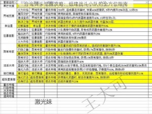 合金弹头觉醒攻略：组建战斗小队的全方位指南