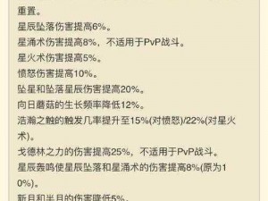 恐怖黎明萨满最佳副业搭配解析：探寻隐藏潜能与生存策略之道