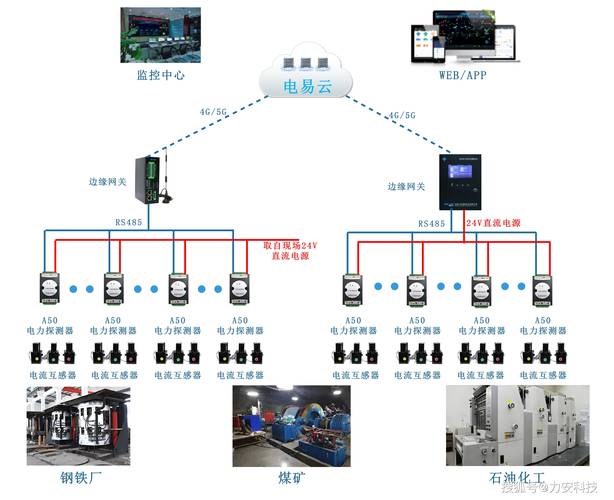 幸福工厂缺电应对方案详解:电力危机下的解决策略探究