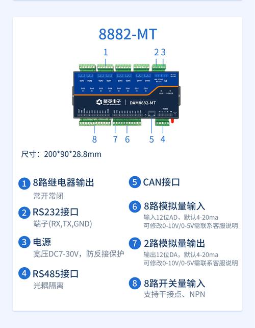 canopen 超线免费公开分内:一款功能强大的数据采集和监控工具