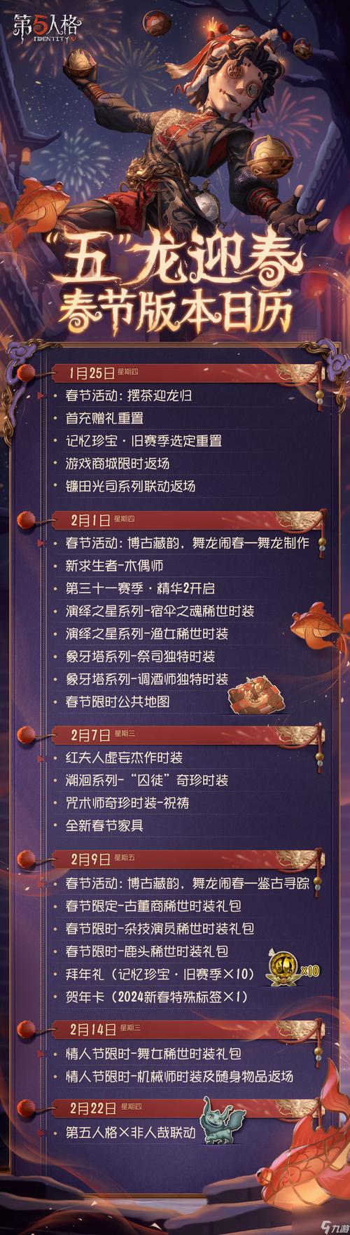 第五人格春节排练狂欢：活动玩法详解与指南