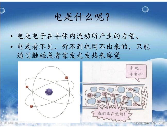 电的秘密之旅：实验室揭秘电形成过程一关卡通关攻略全解析