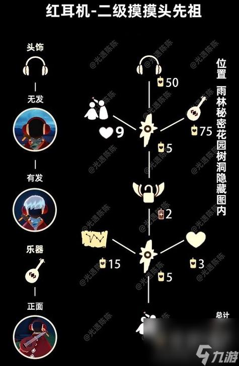 光遇612版本红耳机先祖位置详细攻略：探索与发现之旅