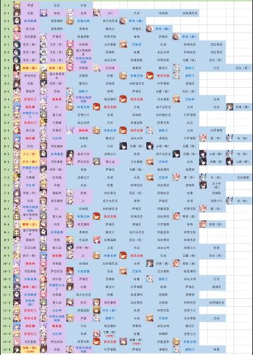 碧蓝航线高效捞船攻略：探索海域捞船策略全解析