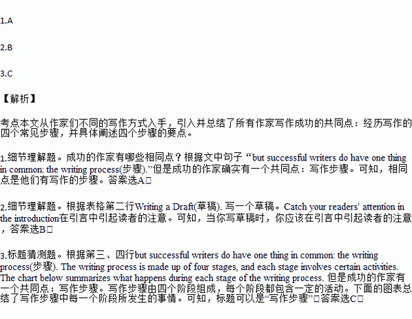 WRITEAS 红肿双丘——舒适柔软，透气亲肤