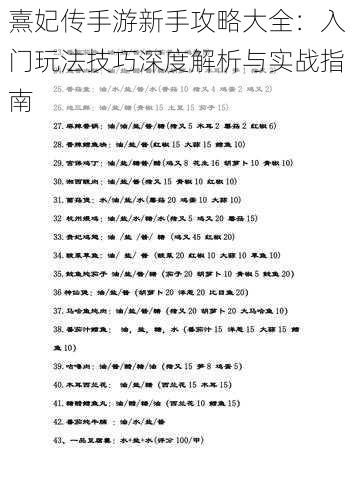 熹妃传手游新手攻略大全：入门玩法技巧深度解析与实战指南