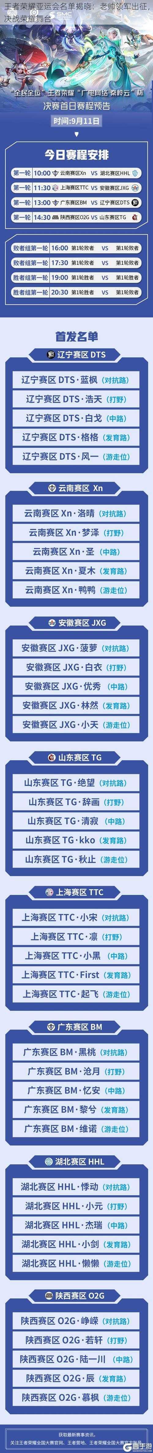 王者荣耀亚运会名单揭晓：老帅领军出征，决战荣耀舞台