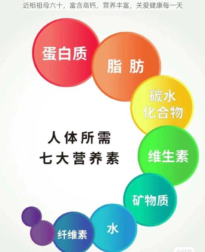 近相祖母六十，富含高钙，营养丰富，关爱健康每一天