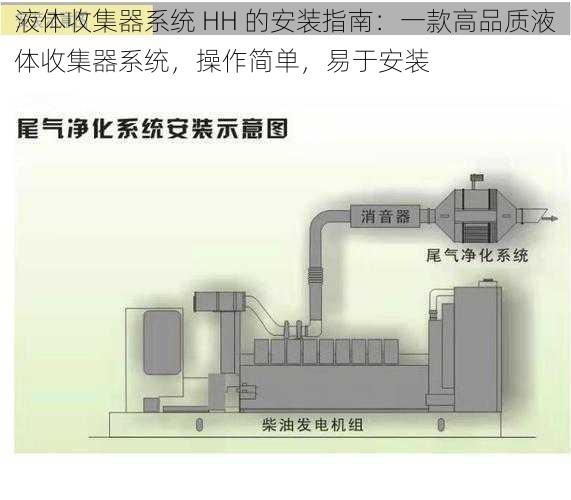 液体收集器系统 HH 的安装指南：一款高品质液体收集器系统，操作简单，易于安装