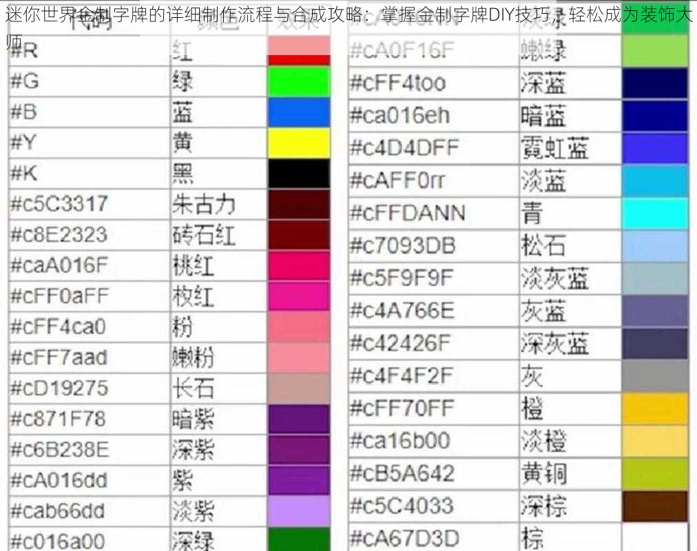 迷你世界金制字牌的详细制作流程与合成攻略：掌握金制字牌DIY技巧，轻松成为装饰大师