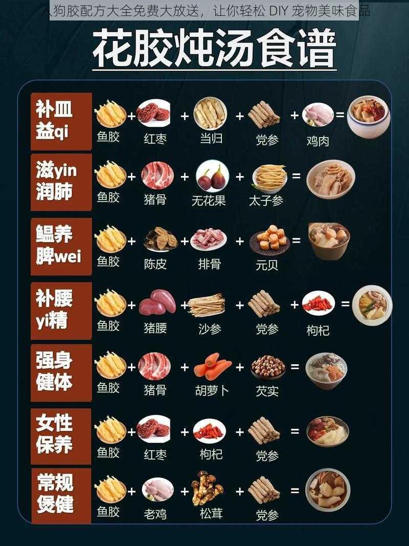 人狗胶配方大全免费大放送，让你轻松 DIY 宠物美味食品