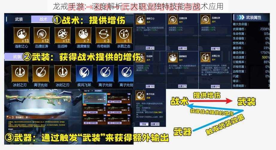 龙戒手游：深度解析三大职业独特技能与战术应用