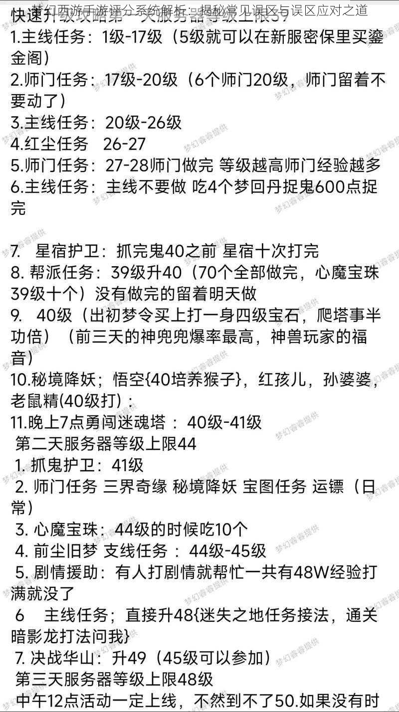 梦幻西游手游评分系统解析：揭秘常见误区与误区应对之道