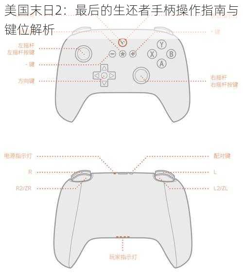 美国末日2：最后的生还者手柄操作指南与键位解析