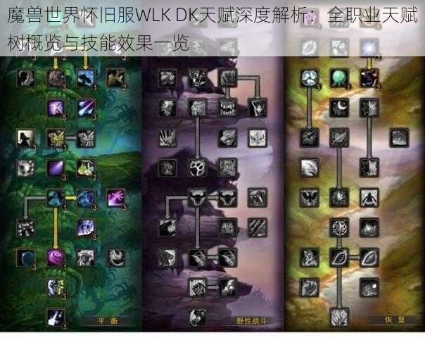 魔兽世界怀旧服WLK DK天赋深度解析：全职业天赋树概览与技能效果一览