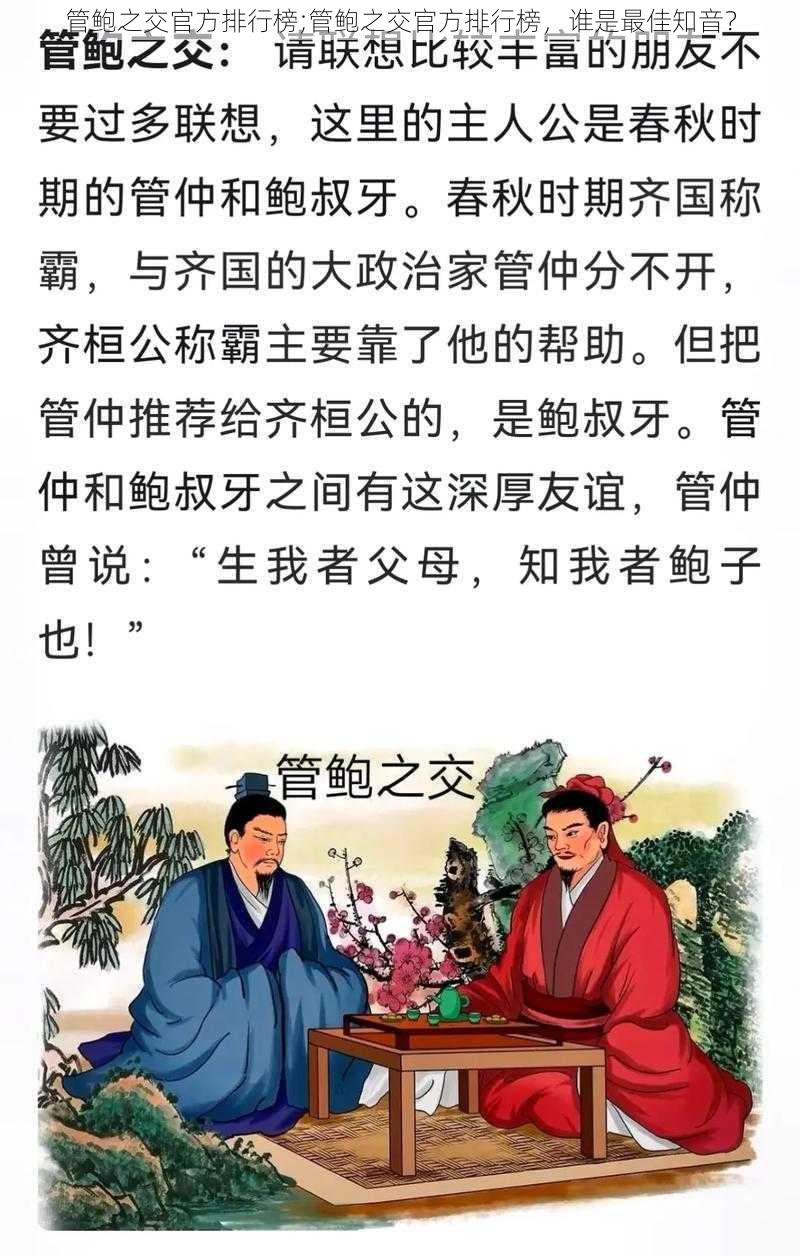 管鲍之交官方排行榜;管鲍之交官方排行榜，谁是最佳知音？