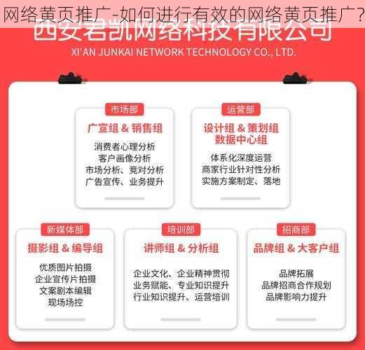 网络黄页推广-如何进行有效的网络黄页推广？