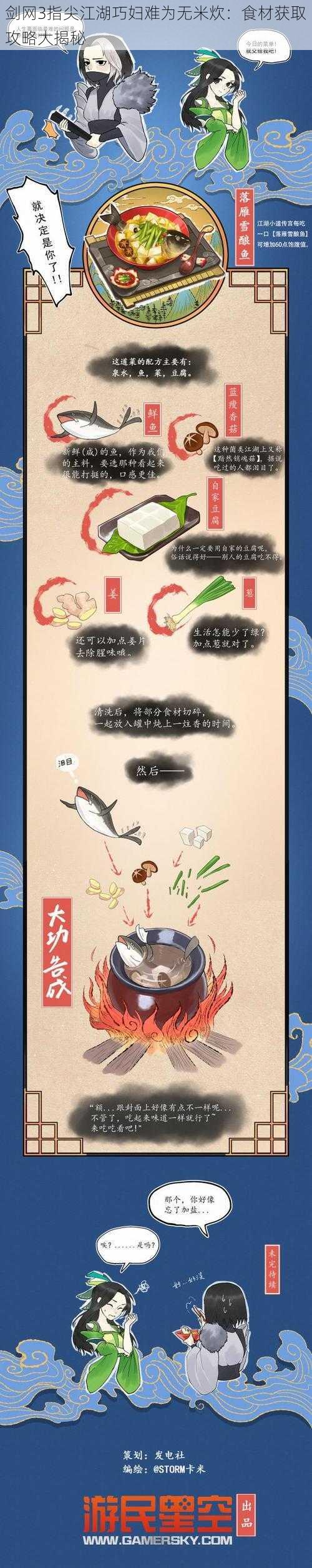 剑网3指尖江湖巧妇难为无米炊：食材获取攻略大揭秘