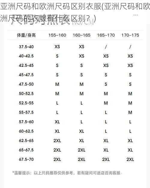 亚洲尺码和欧洲尺码区别衣服(亚洲尺码和欧洲尺码的衣服有什么区别？)