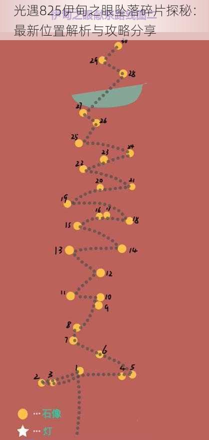 光遇825伊甸之眼坠落碎片探秘：最新位置解析与攻略分享